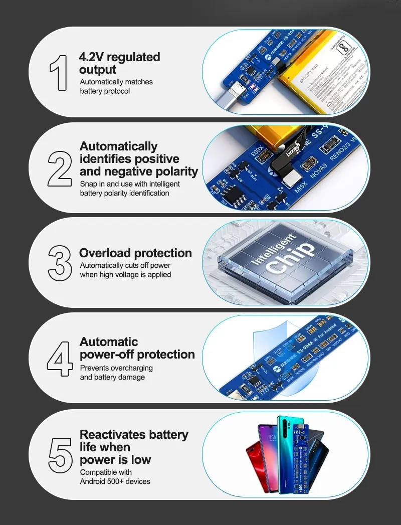 SUNSHINE SS-904A SE Android Battery Activation Board 4.2V Auto Polarity Detection Universal Repair Tool for 500+ Phone Models