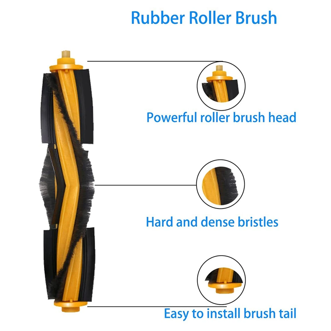 Запасные части для робота-пылесоса Yeedi Vac/Vac Max/Vac Station