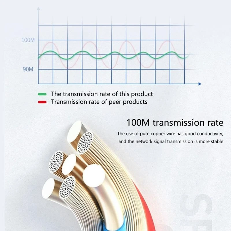090F Active 48V to 12V Poe Splitter Adapter ، IEEE802.3AF متوافقة
