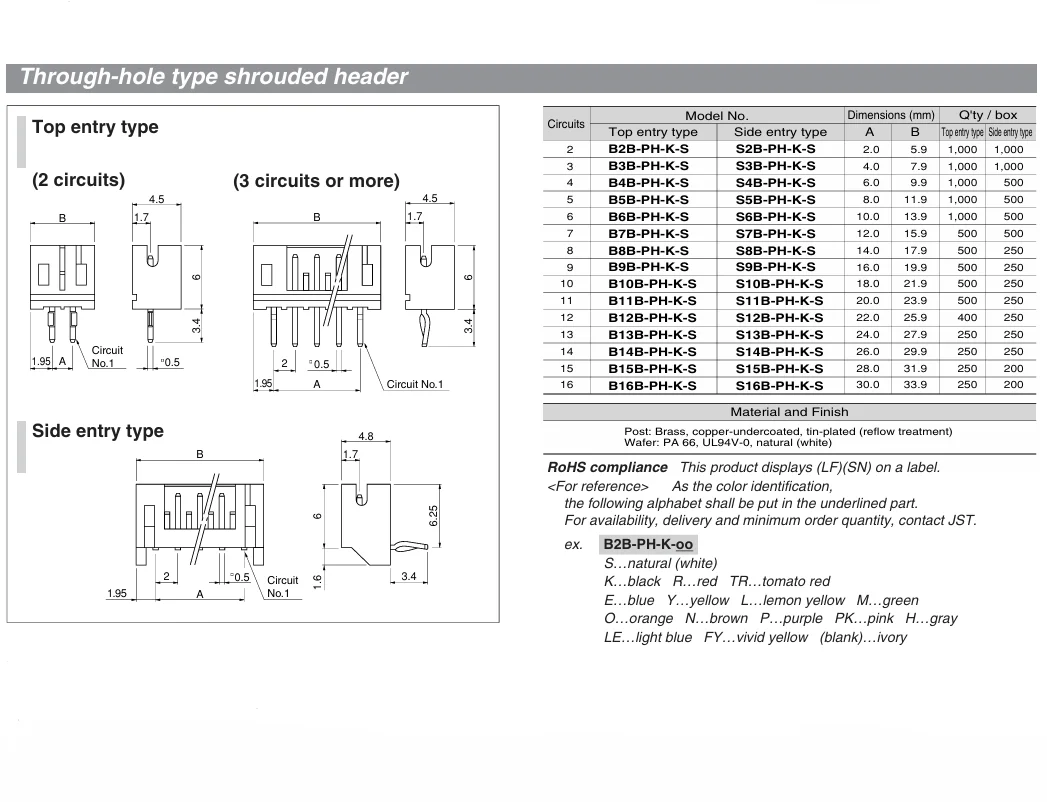 10 pièces/S9B-PH-K-S S10B-PH-K-S S11B-PH-K-S S12B-PH-K-S S13B-PH-K-S S14B-PH-K-S S15B-PH-K-S S16B-PH-PH-K-PH-K-S plié