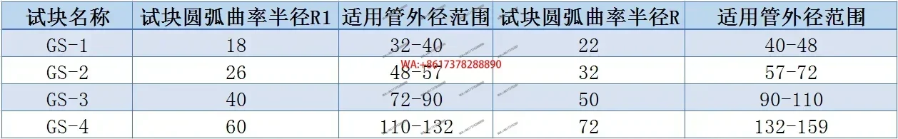 GS Ultrasonic Standard Test Blocks GS-1 2 3 4