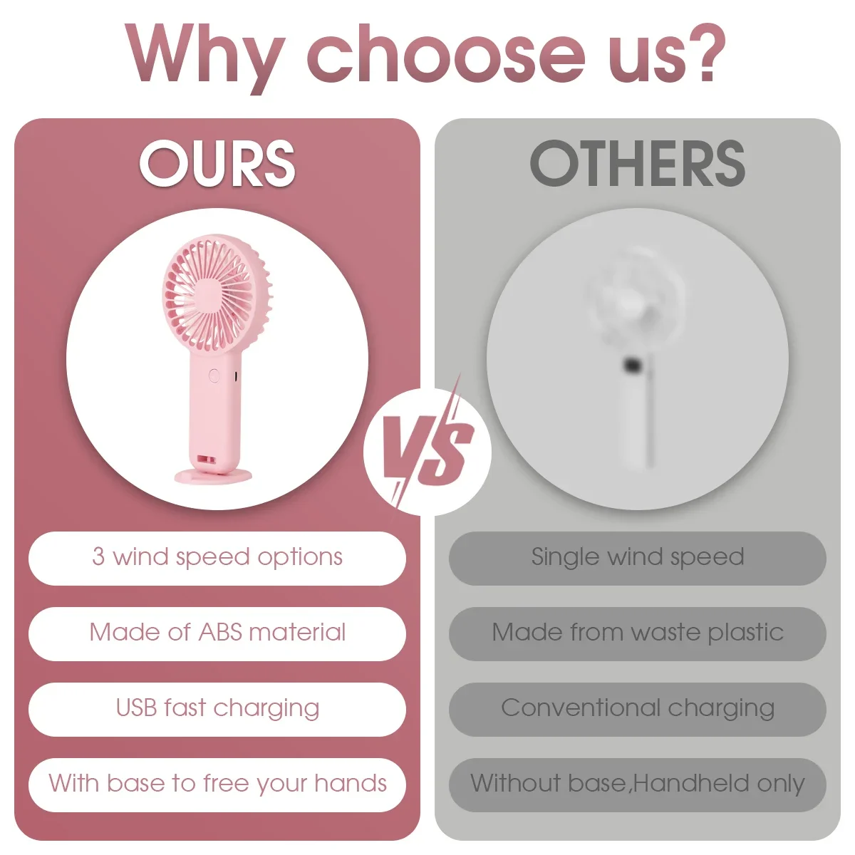 Draagbare miniventilatoren 600 mAh USB oplaadbare ventilatoren 3 modi met telefoonstandaard voor reismake-up Wimpersplezier voor kinderen Meisjes Vrouwen