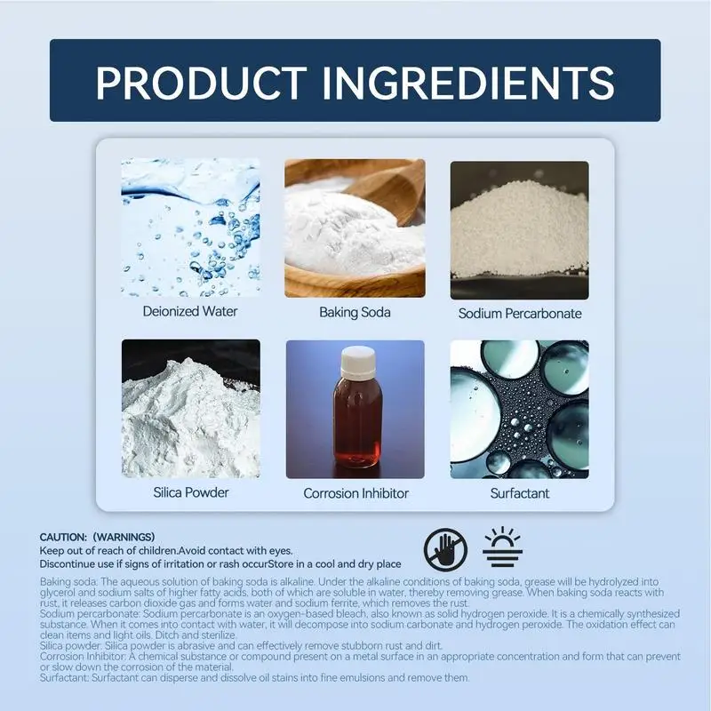 Pot Bottom Cleaner Kitchen Pots And Pan Cookware Oil Stain Cleaner Kitchen Pots And Pan Cookware Oil Stain Cleaner 150ml