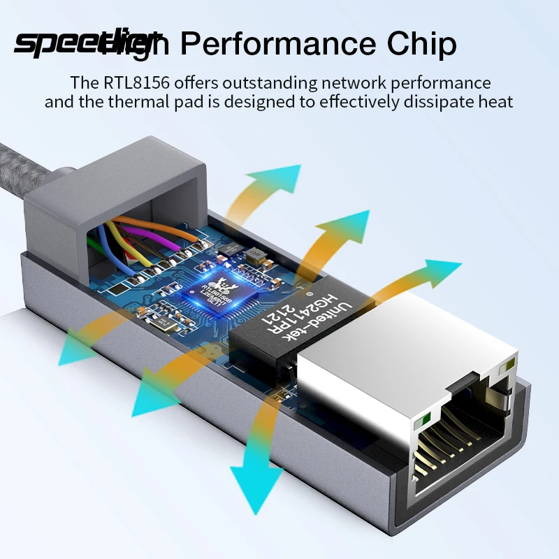 USB 3,0 zu Ethernet Adapter Konverter unterstützt 2,5 Gbit/s Ethernet USB Gigabit Ethernet LAN Netzwerk adapter Typ-C zu RJ45