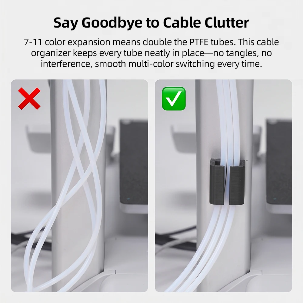 For Anycubic Kobra X 3D Printer PTFE Tube Cable Organizer Tool-Free Installation Cable Organizer  For Kobra X 3D Printer Parts