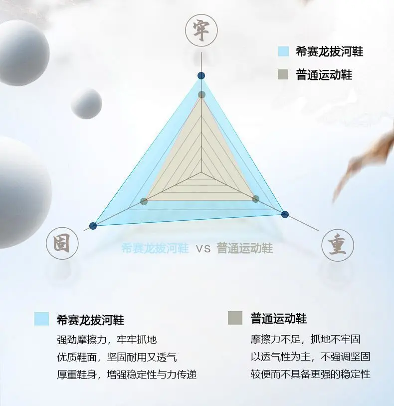 2025 موضة أحذية رياضية أحذية رجالي الصيف ملابس خارجية أحذية رياضية غير رسمية للتزلج موضة أحذية نسائية قابلة للتنفس #6