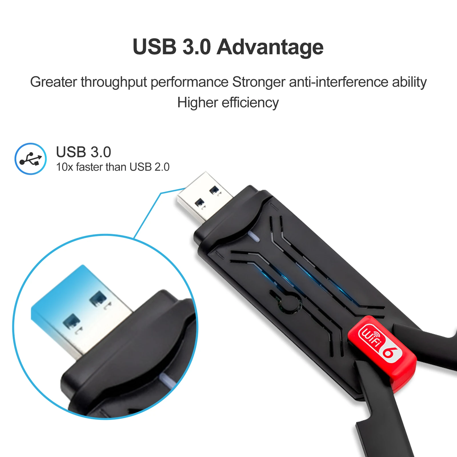 Адаптер USB WiFi 6, двухдиапазонная антенна AX1800 Мбит/с с высоким коэффициентом усиления 5 дБи, беспроводной сетевой адаптер 2,4 ГГц/5 ГГц для ПК, USB 3.0, поддерживает Win