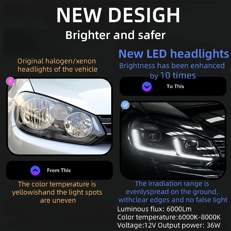 Wholesale Auto Parts  Headlight Assemblies Perfect Fit  for  Projector Lens 2009-2012  Headlights Mk6 R20
