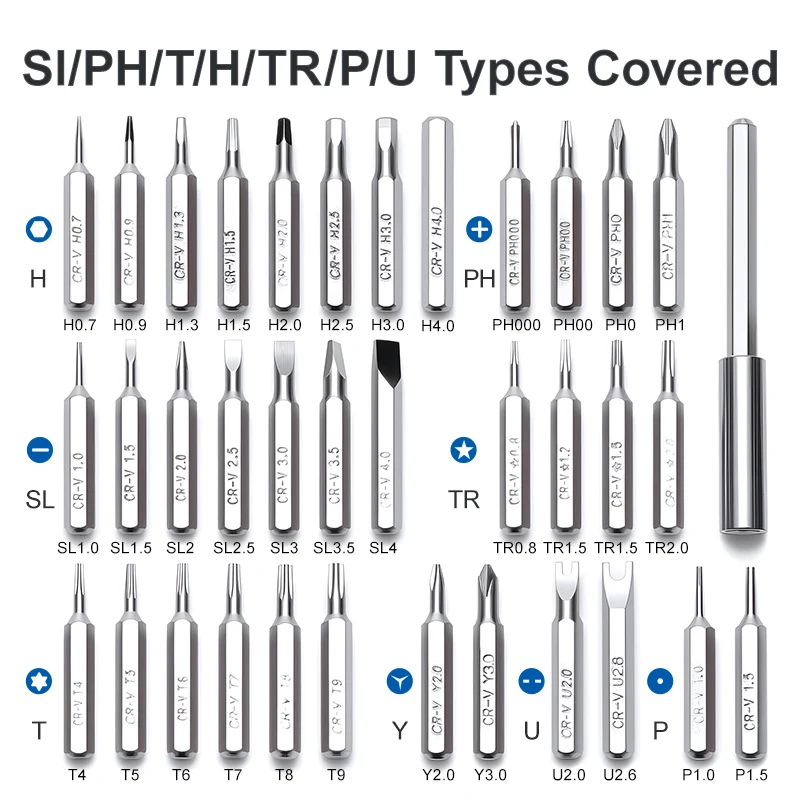 Precision Screwdriver Set 35 in 1 Screw Driver Se Hexagonal Flat Head Magnetic Screwdriver Head for iPhone PC WatchCameraGlasses