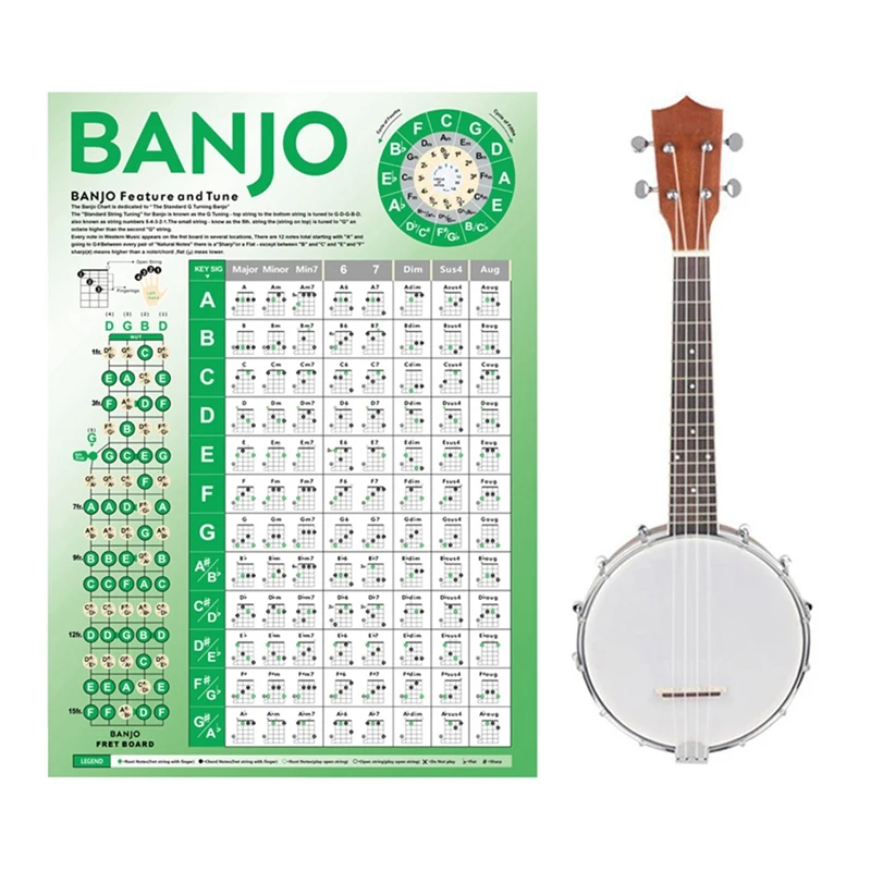 1 Pieces Banjo Chord Chart Banjo Practice Chords Scale Chart Cheat Sheet For Beginner Learning Aid For Banjo