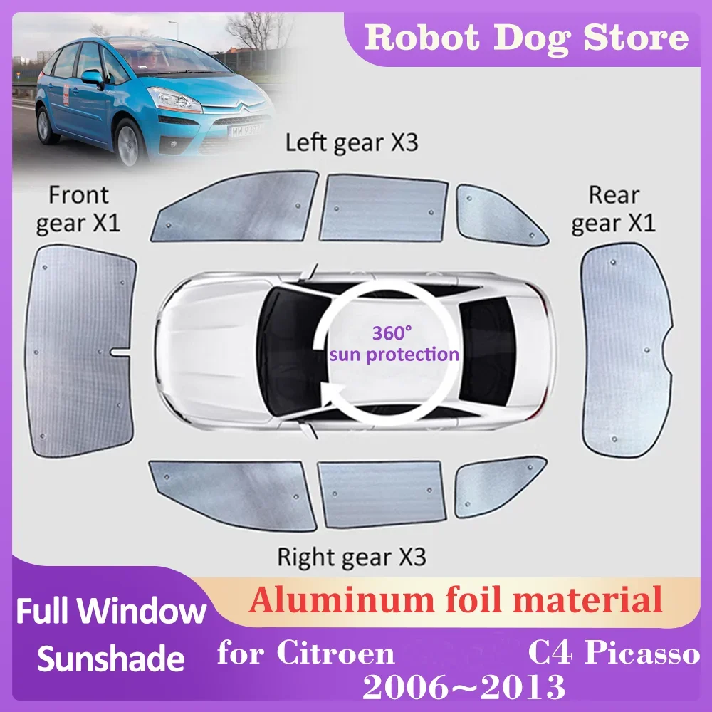

Солнцезащитные козырьки на крышу автомобиля Citroen C4 Picasso 2006-2013