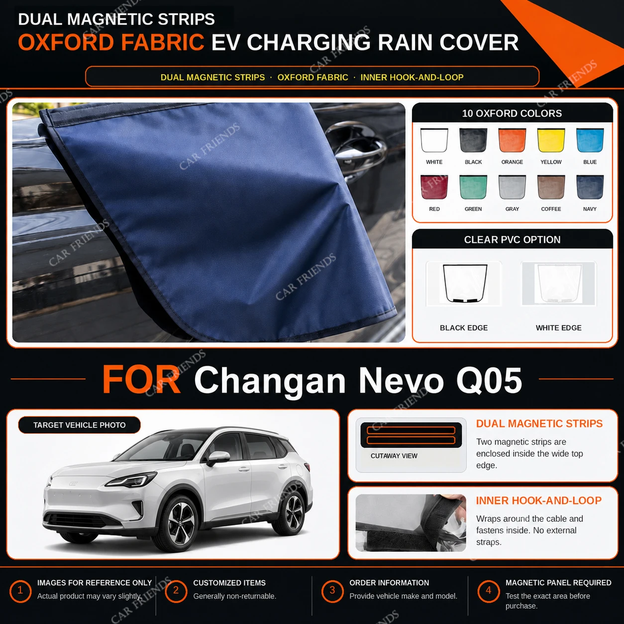 capa-de-chuva-para-porta-de-carregamento-de-veiculos-eletricos-changan-nevo-q05-em-tecido-oxford-com-tiras-magneticas-duplas-repelente-a-Agua-para-carregamento-externo