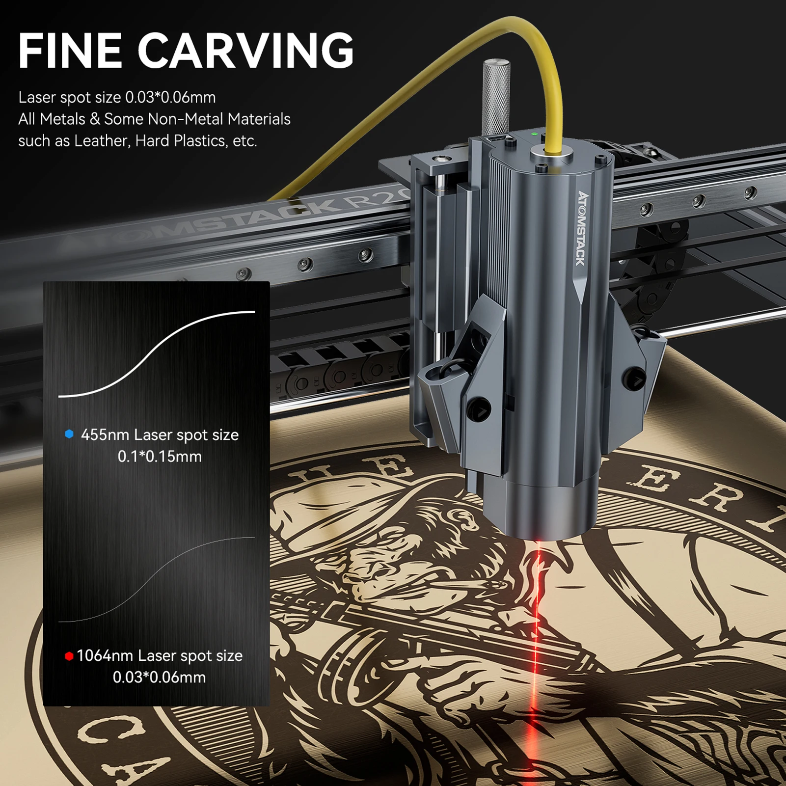 Лазерный модуль MR20, 20 Вт, оптоволоконный инфракрасный лазер, 1064 нм, сверхтонкое пятно, быстрый двойной фокус красного света для всех лазерных граверов ATOMSTACK