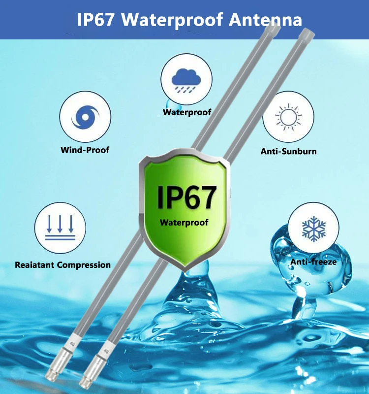 Imagem -03 - Antena Impermeável Exterior da Fibra de Vidro Mineiro do Hotspot do Hélio Omni Wifi Frp 120cm 5g 4g Lte 3g g m 2.4g 5.8g 433mhz 868mhz 915mhz