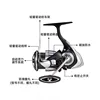 2023 NEUE Daiwa Lexa LT Spinning Angelrolle Salzwasser Jigging Rad 5 + 1BB Max Drag 5-12 kg 4