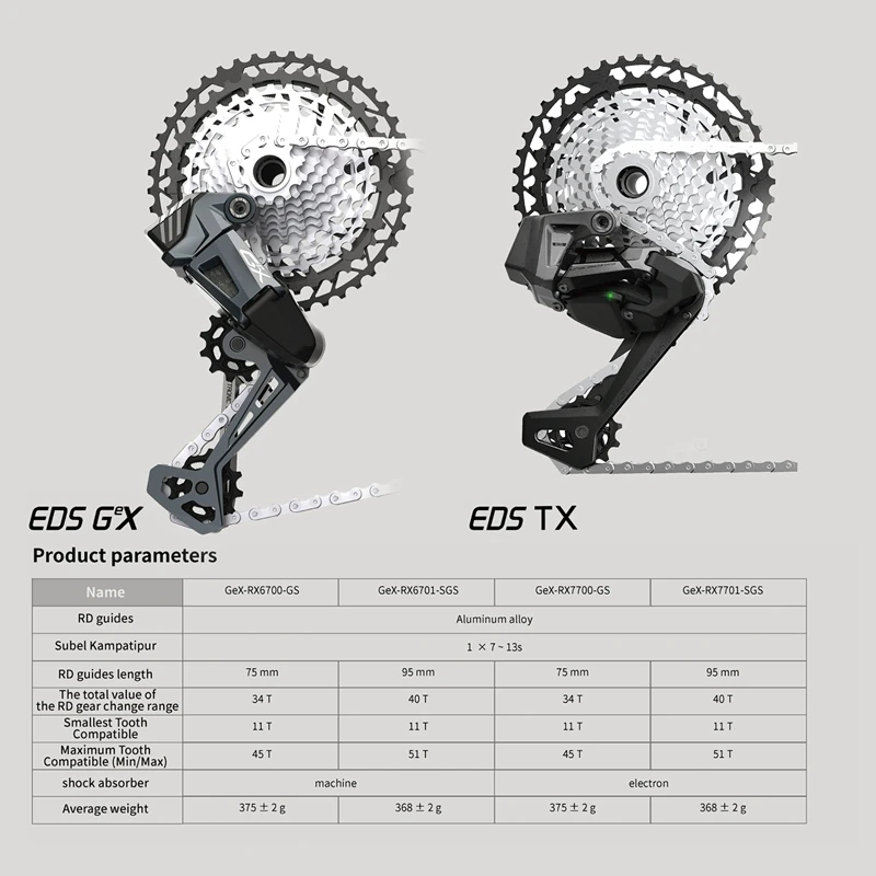 WHEELTOP EDS-GEX グラベルバイク電子ディレイラー MTB ロードバイク 7