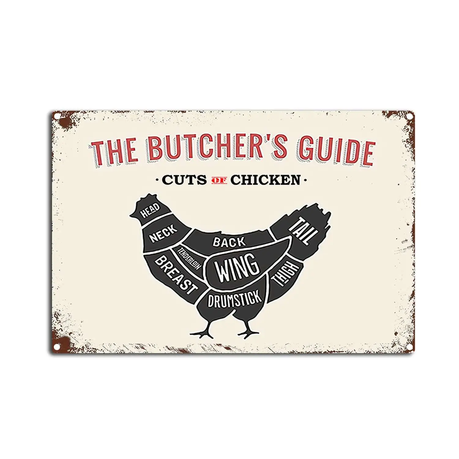 Vintage Butcher Guide Metal Tin Sign Cuts of Chicken Tin Sign Retro Wall Art Sign for Home Kitchen Restaurant Bar Wall Decor -Ti