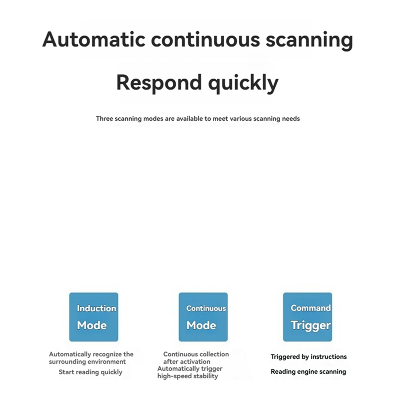 GM861S/B1 Embedded …