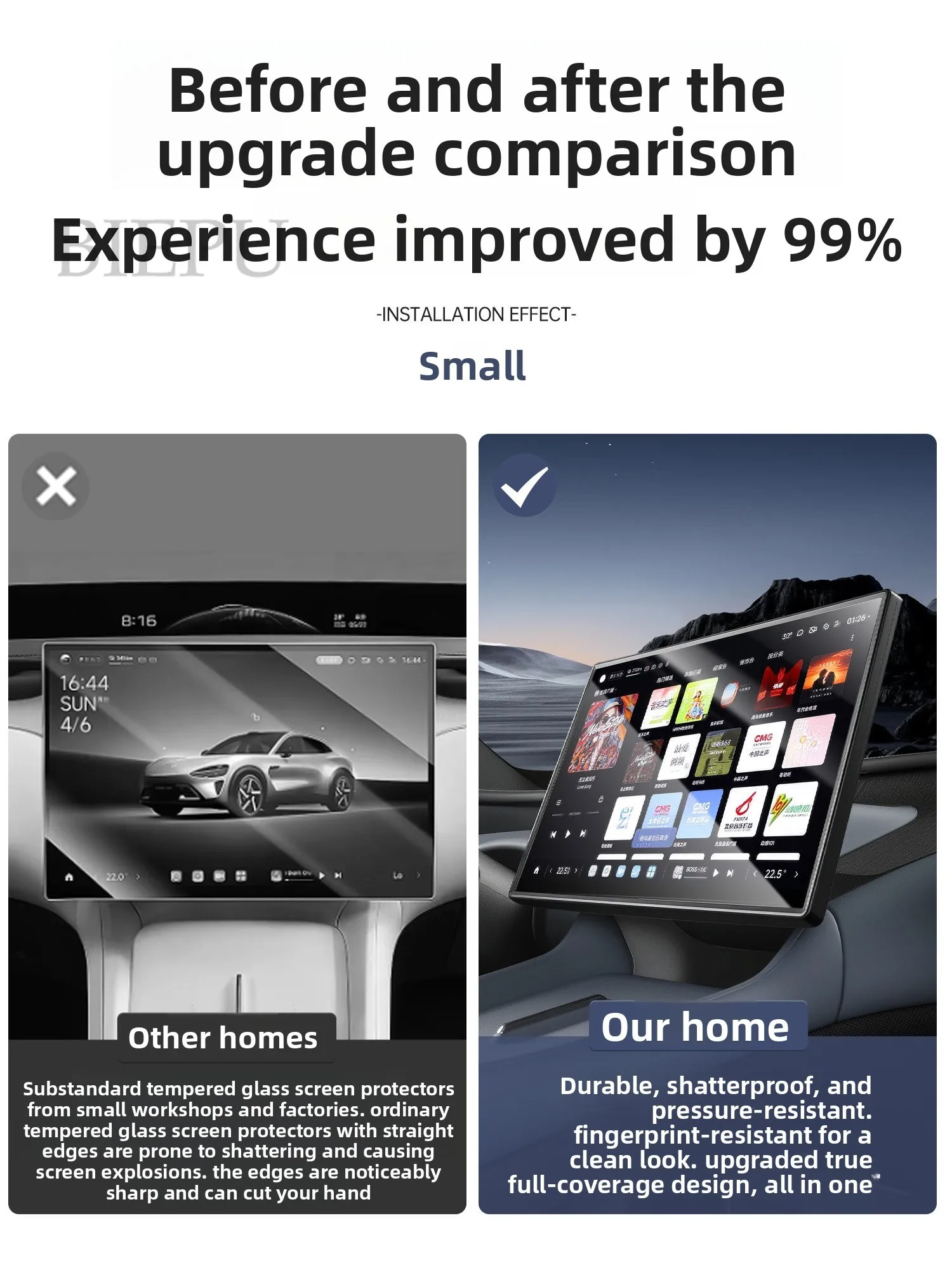 Car Stickers Meters Protector For XiaoMI SU7/YU7 Tempered Glass Protective Film Display Navigation Vehicle
