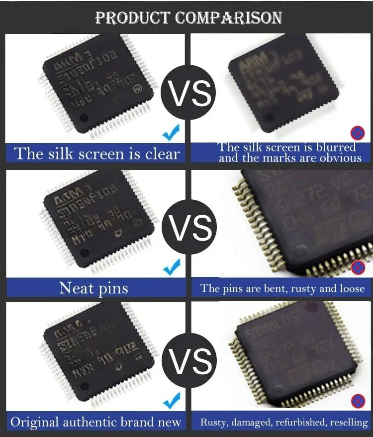 Original integrated circuit chip microcontroller QFP128 5895-5220C