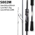 DQFFY S802M