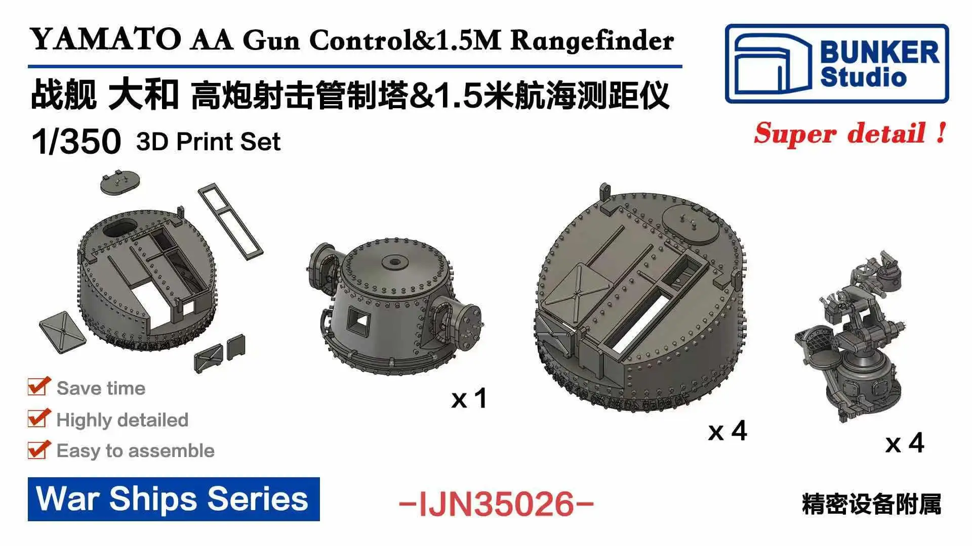 BUNKER IJN35026 1/350 scale YAMATO AA Gun Control&Rangerinder for Tamiya 78025