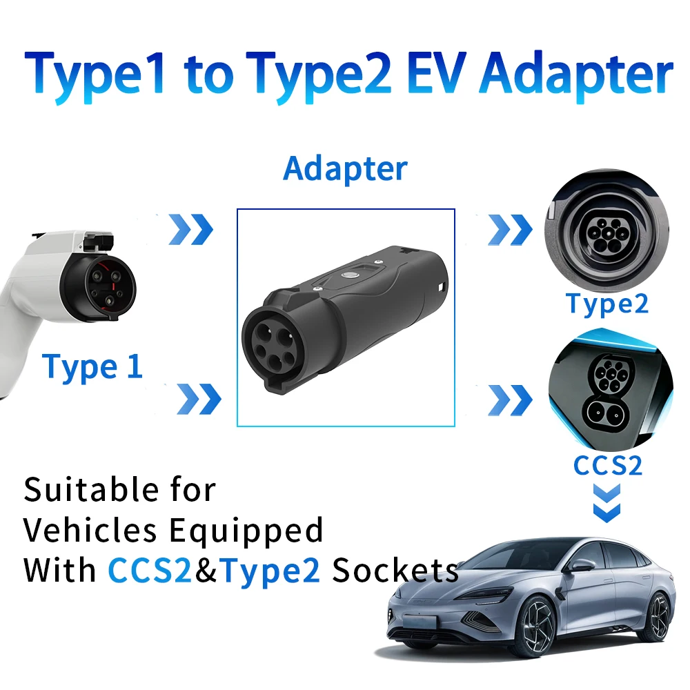 UNIRISE 32A 7.2KW EV Adapter Converter Type1 to Type 2 SAE J1772 Charger to Type2 IEC 62196 Electric Vehicle Charging Connector