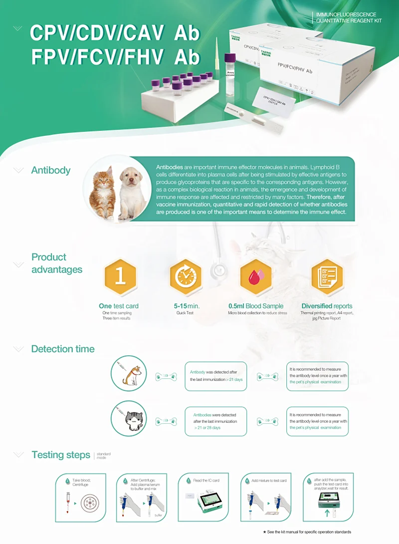 ISENVO S1000 Animal Biochemical Analyzer Infection Tester Portable Chemistry Analyzer Veterinary Equipment Cats Dogs Supplies