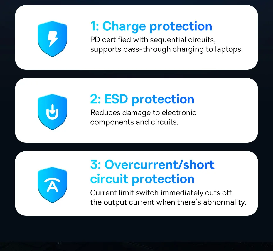 Baseus USB-C HUB HDMI 4K 60Hz 6-in-1 Adapter Schneller 10Gbps USB 3.2 Splitter Typ C PD100W mit RJ45 für Laptop Macbook Pro Air Hub – Detail 10