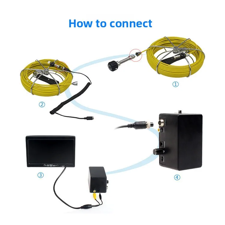 

WP90A 9 inch 40M high definition photo and video auto repair industrial endoscope tap water sewage pipe inspection instrument