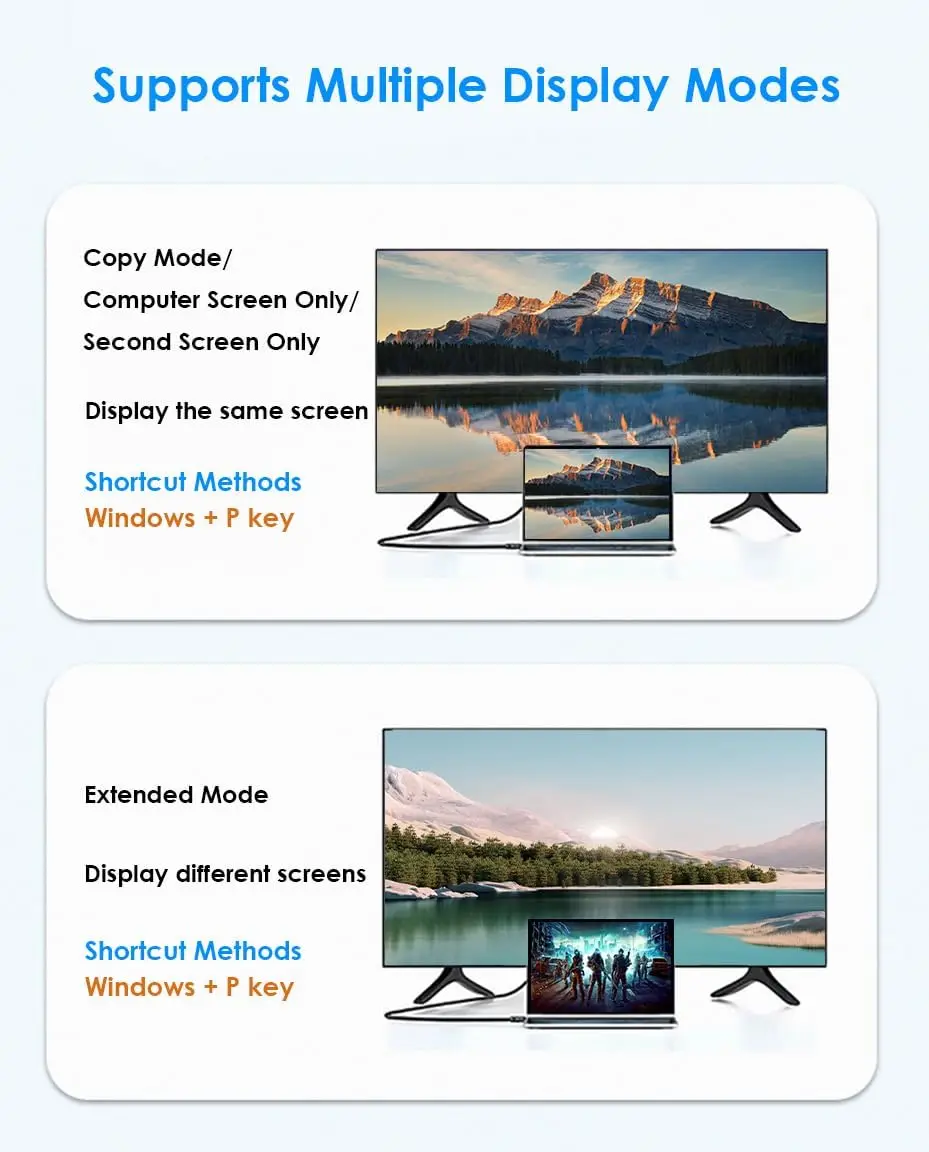 كابل USB من النوع C إلى HDMI متوافق مع USB C إلى HDMI محول 4K USB 3.1 HDTV مهائي كابلات لجهاز MacBook Chromebook Samsung Xiaomi #5