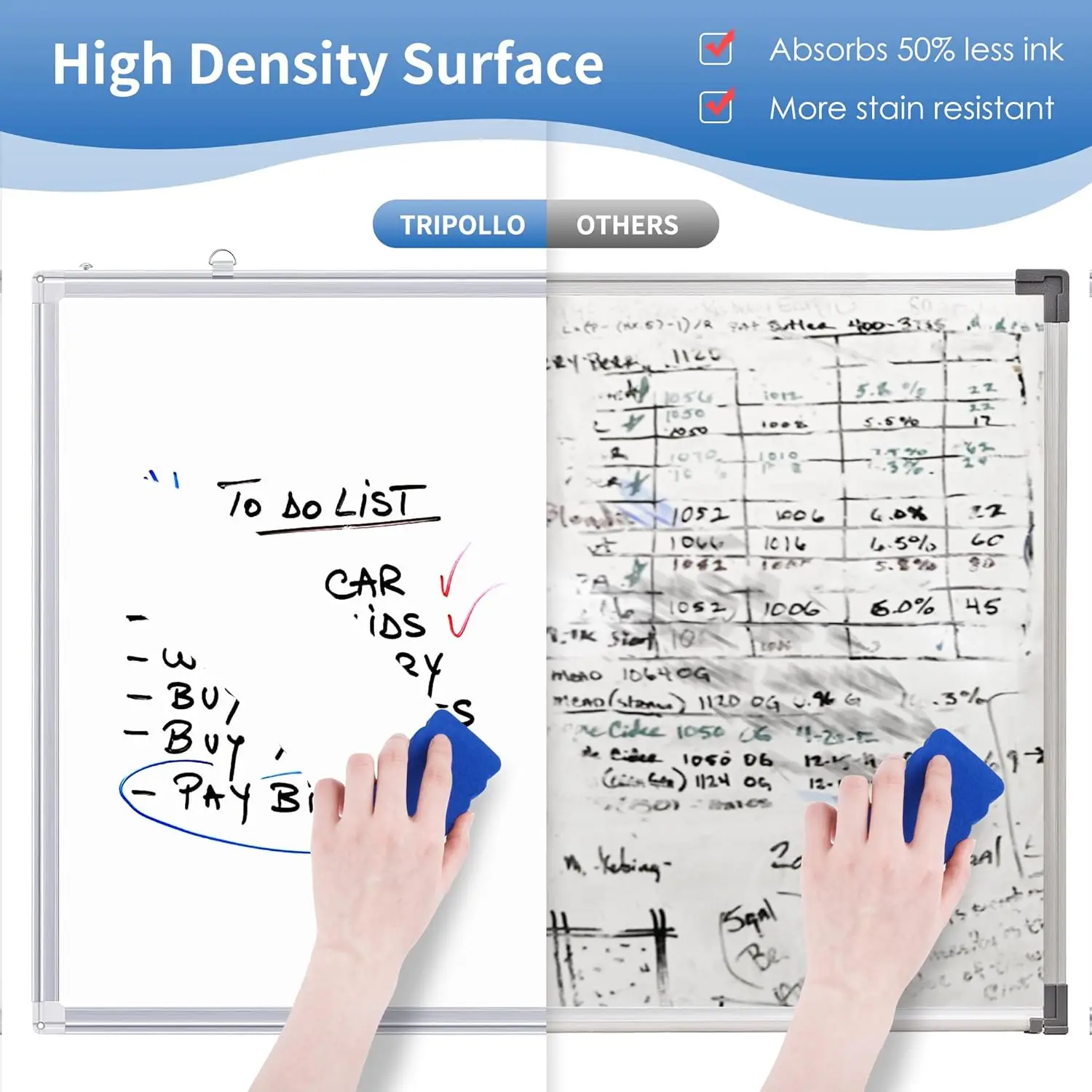 Large Magnetic Whiteboard 48x36 Inch Foldable Aluminum Frame Dry Erase Board for Wall Home Office Classroom