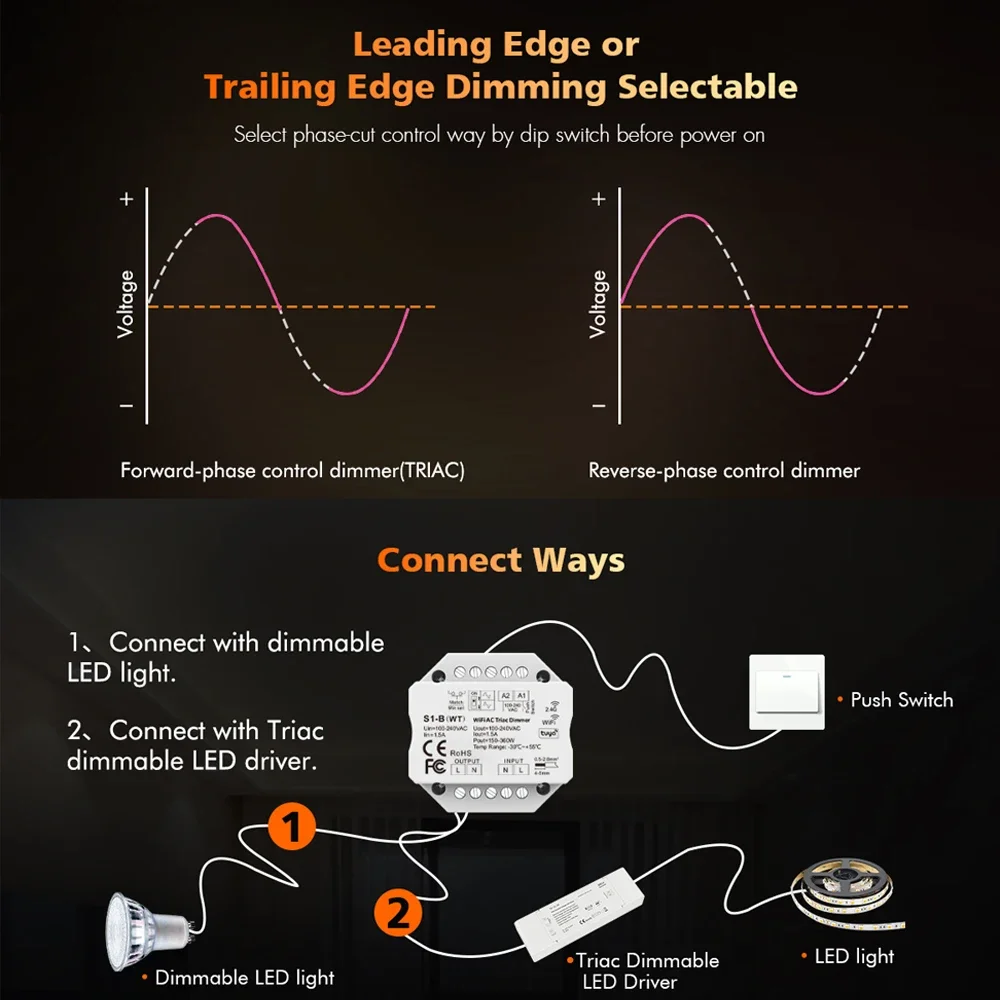 NEW Tuya Zigbee RF AC Triac Dimmer LED Controller Push Switch Control PK1/S1-B(WT)/S1-B(WZ)/R11/RT6/TW1 Smart Life Alexa Google