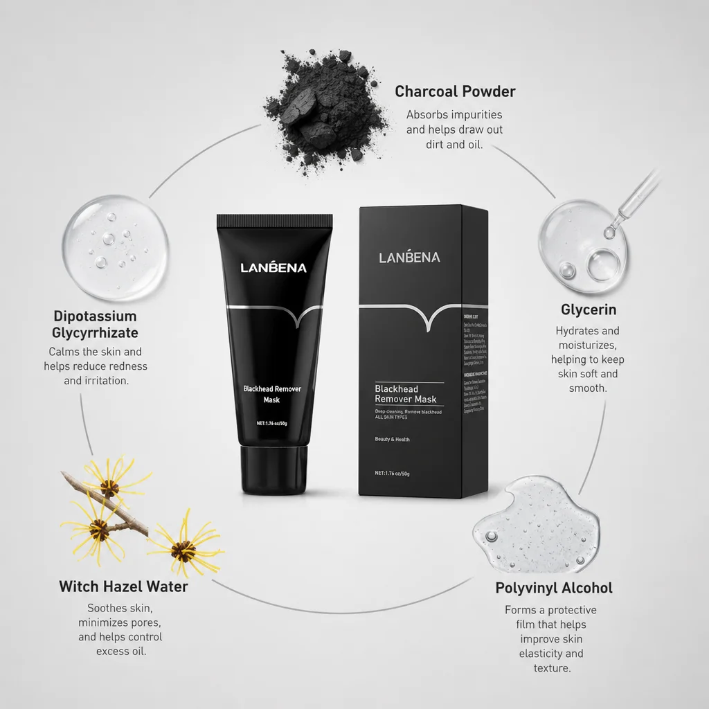 Blackhead Remover Deep Cleansing Charcoal Peel Off Mask Remove Blackheads Oil Control Shrink Pores Soothing Nose Facial Care