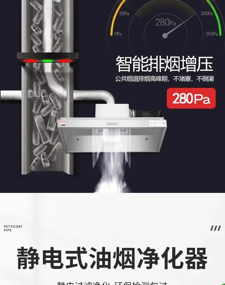 220 V kommerzieller Dunstabzugshaube, hohe Saugleistung, Edelstahl-Küchenabluftventilator für Restaurant, CEW