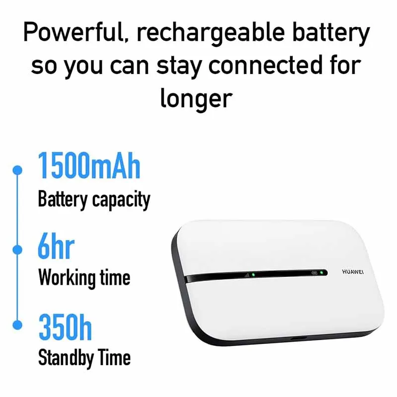 ปลดล็อคหัวเว่ย E5576-320มือถือ WiFi 150Mbps, เราเตอร์4G LTE กลางแจ้งแบบพกพาพร้อมช่องใส่ซิมการ์ด E5576-322ช่องฮอตสปอตกระเป๋า