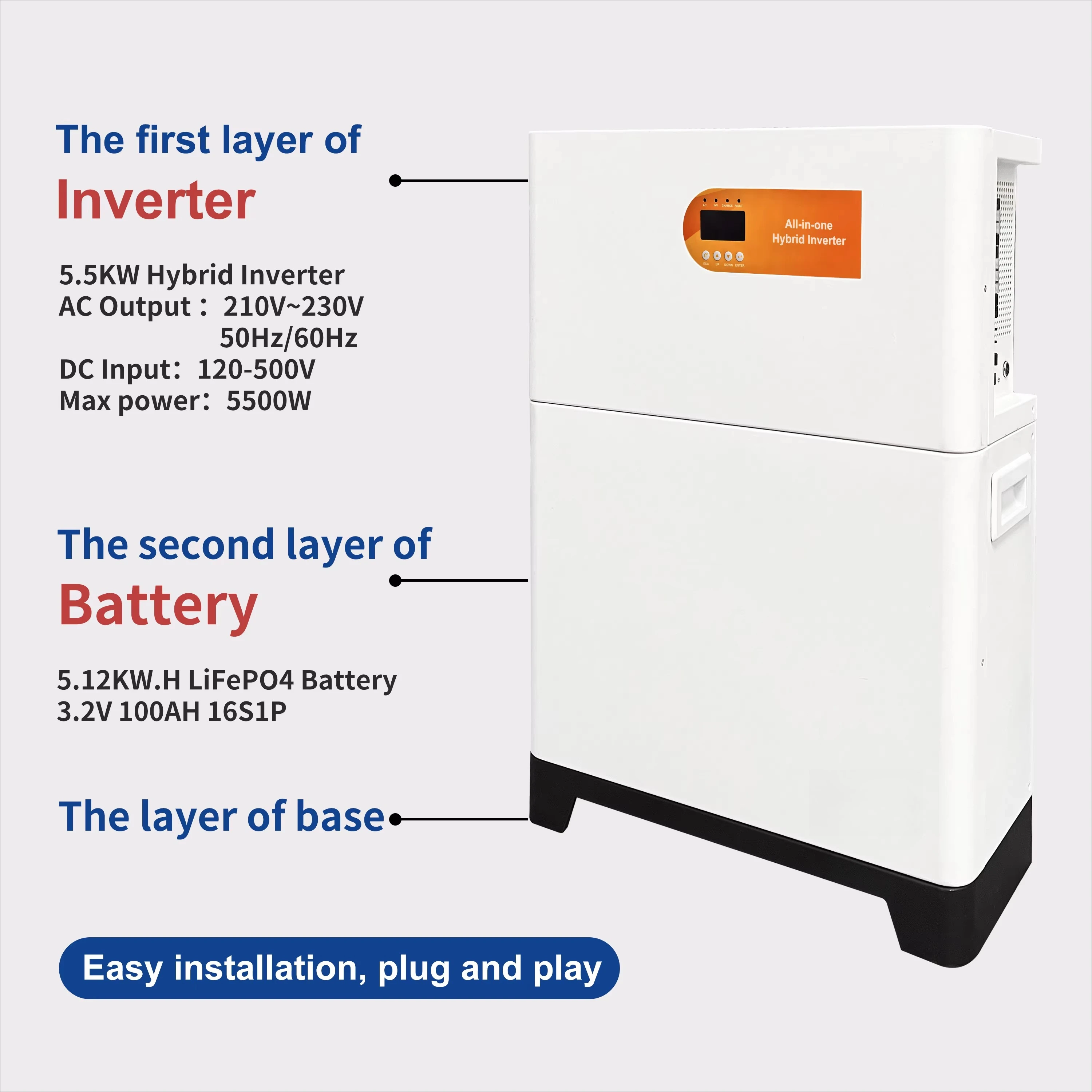 Eco-Friendly Solar Generator Kit 500W Portable Power Bank 10kW Inverter for RV Camping Home