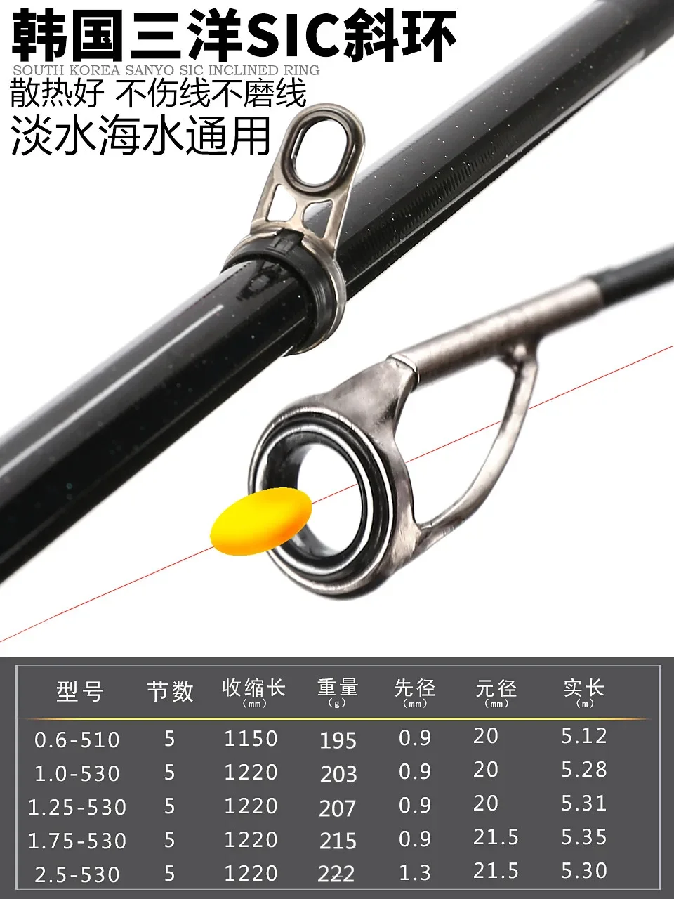 Rock Fishing Rod 5.3M 1.0/1.25/1.75/2.5# Stream Fishing Rod Carbon Fiber Telescopic Fishing Rod Ultra Light Carp Pole