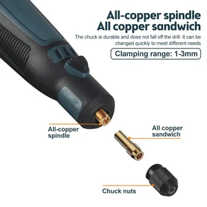 8 Main Rectifies Electric Sales - №5