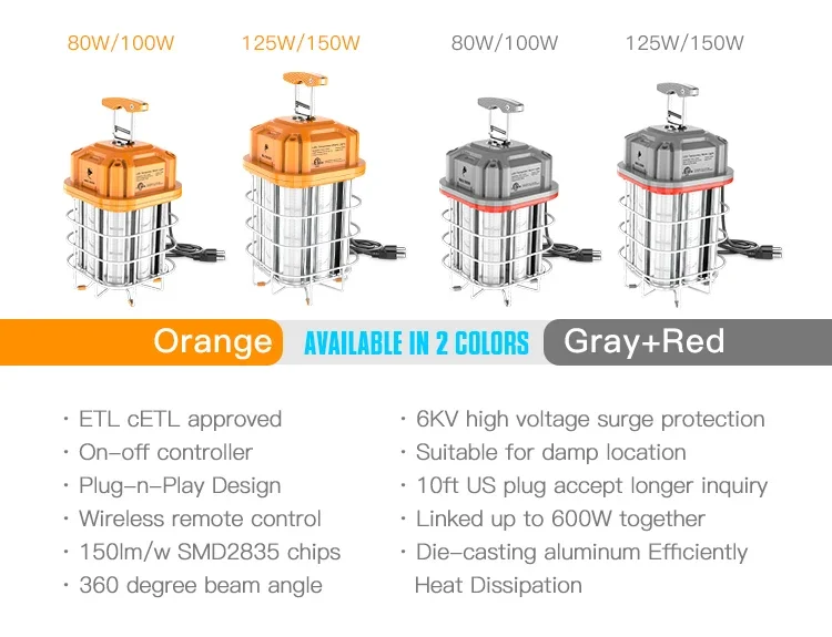 Stainless Steel Guard 110v 220v 80W LED Temporary Work Light Construction Site Lighting High Bay Jobsite