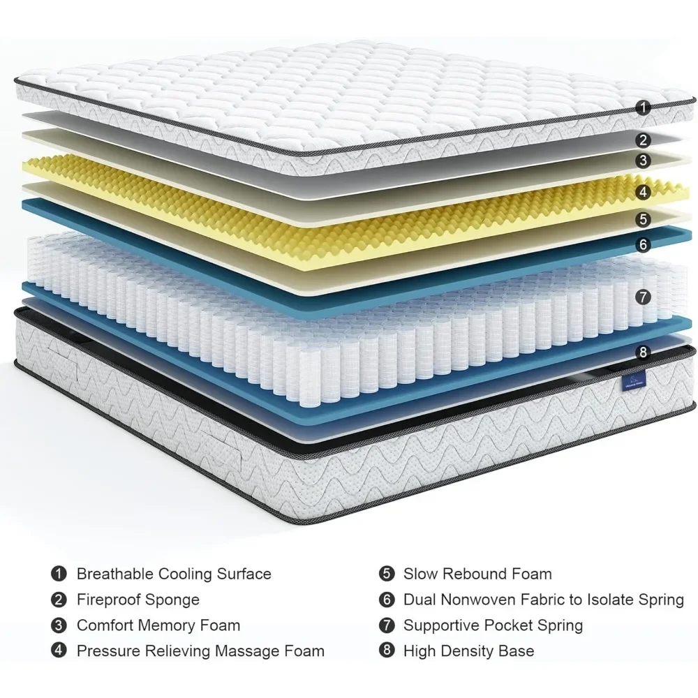 Colchões Queen, colchão híbrido Queen Size de 14 polegadas em uma caixa, design ergonômico com espuma Momory respirável |