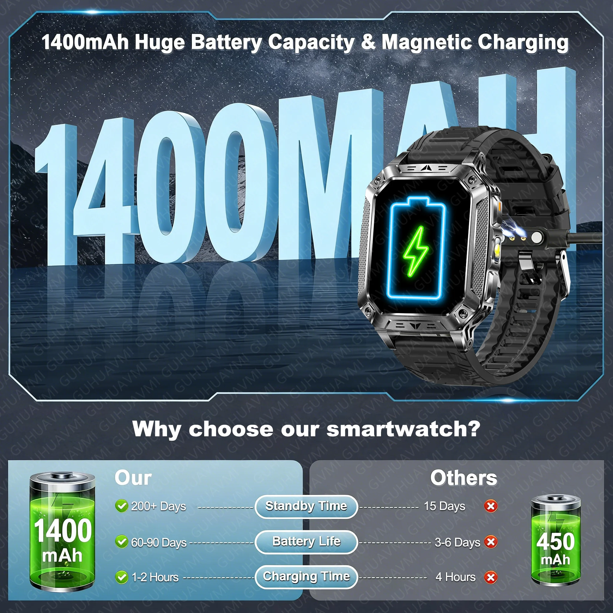 Thumbnail 2 - #19 Best Touchscreen Smartwatches to Buy In 2026