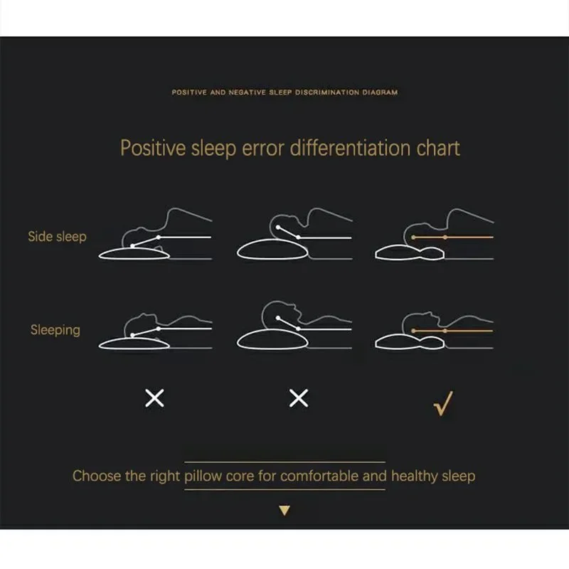 3D หมอนรองคอศัลยกรรมกระดูกปากมดลูกช่วย Sleep และปกป้องหมอนคอในครัวเรือนเส้นใยถั่วเหลืองสปาหมอนนวดสําหรับ