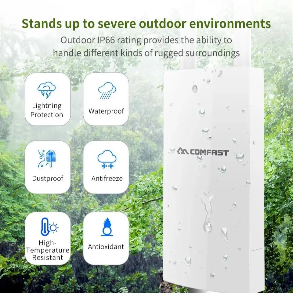 COMFAST Outdoor Hight Power Wi-fi AP Extender 300Mbps Repeater Amplifier 2.4G Antenna Access Point Coverage Wifi Base Station