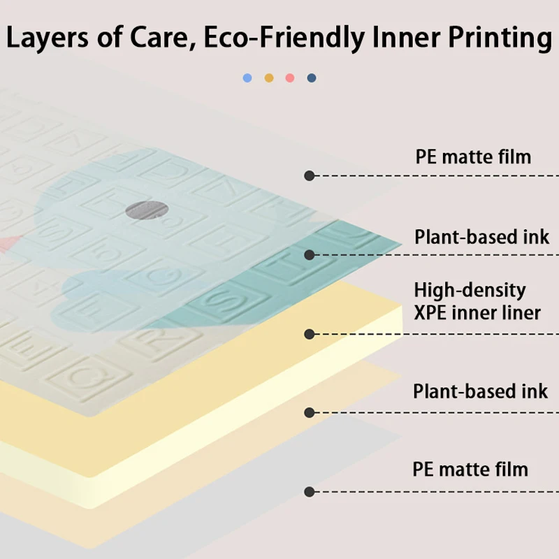 سميكة الكرتون رغوة حصيرة الطفل التعليمية حصيرة للزحف طوي الطفل الكلمة حصيرة XPE الزحف الحصير عدم الانزلاق النشاط السجاد #4