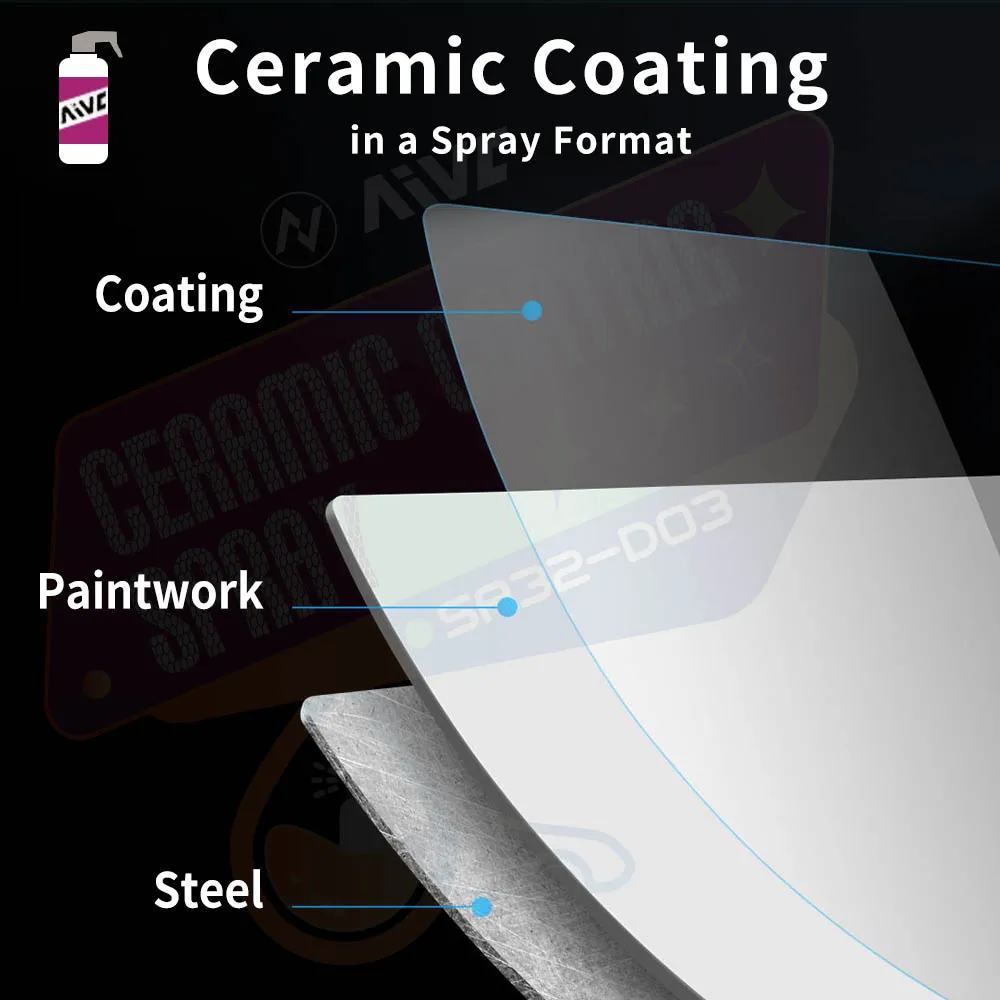 Ceramic Coating Spray Aivc SA32D Nano Ceramic Car Coating For Auto Paint Care Crystal Durable Protection Car Detailing