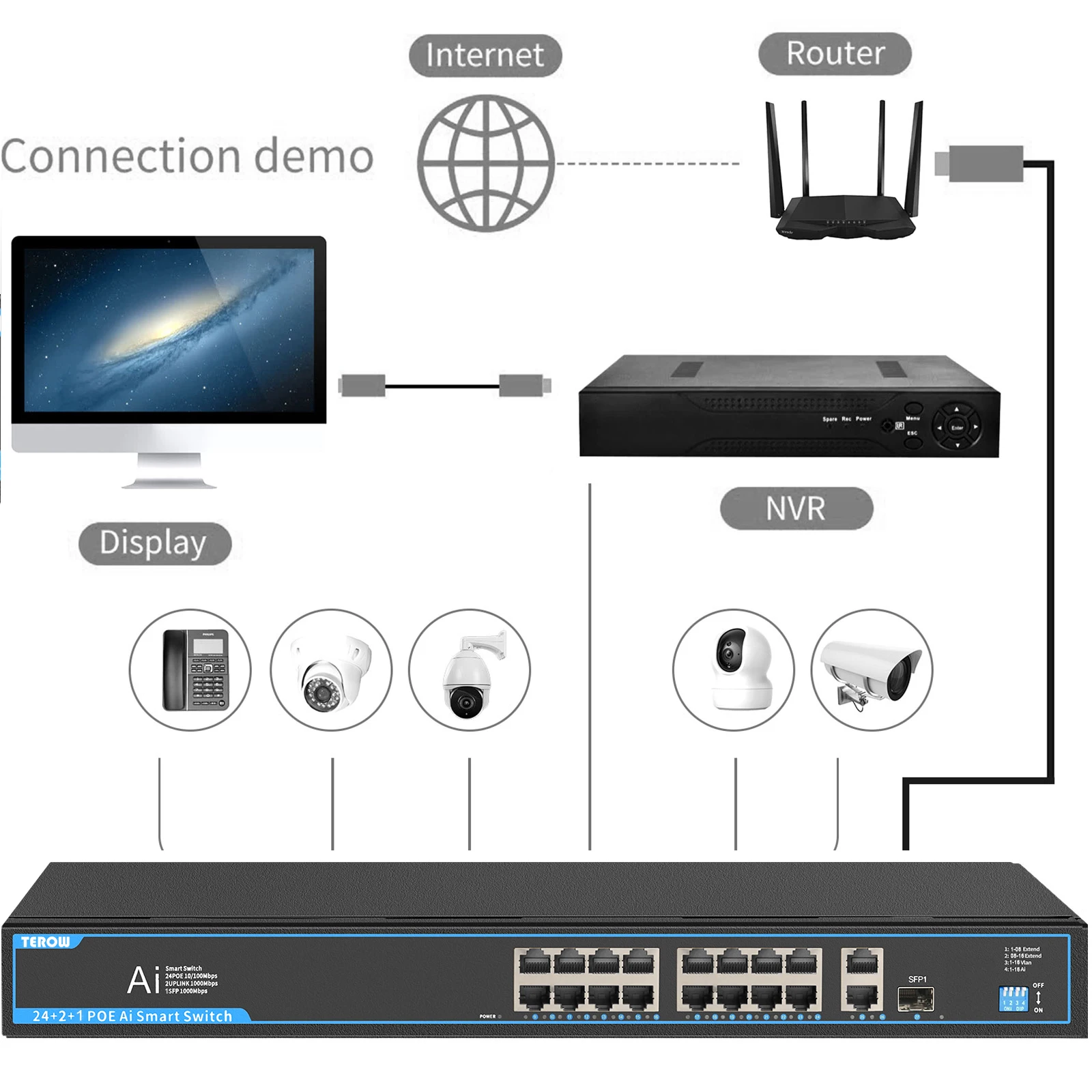 TEROW POE Switch 6 8 Ports 100 1000Mbps Ethernet Switch Gigabit Network Splitter RJ45 Hub Lan Switch For Wifi Router IP Camera