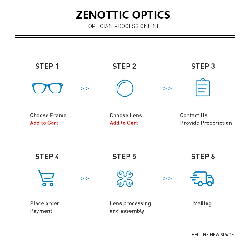 ZENOTTIC مكافحة الضوء الأزرق وصفة طبية نظارات عدسة CR39 الراتنج قصر النظر/طول النظر/العدسات البصرية التقدمي/مضادة للانعكاس