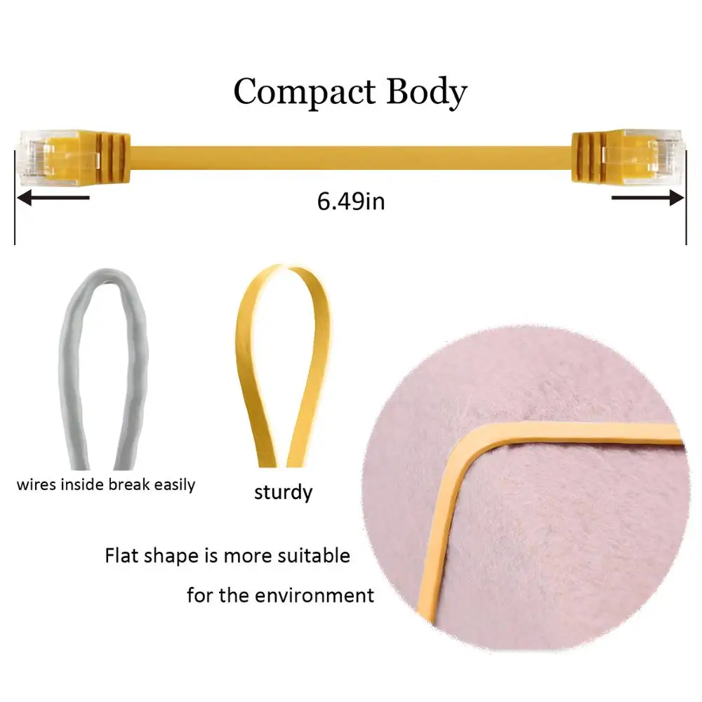 猫フラット6イーサネットケーブル-ルーターモデム用のCat5e/cat5フラットインターネットネットワークランパッチコードケーブルより迅速にケーブル