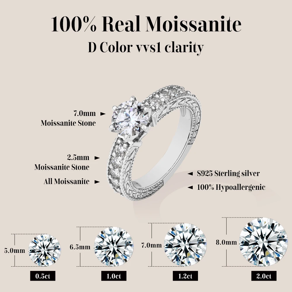 MINTYBOX Gold Vintage Milgrain Round 7mm Moissanite Rings for Women S925 Silver Engagement Wedding Band Party Fine Jewelry Gifts